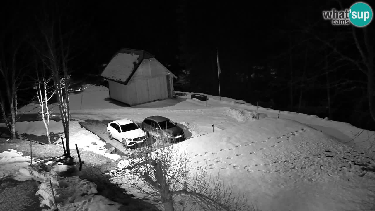 Webcam Lukanja – Pohorje houses a Water village