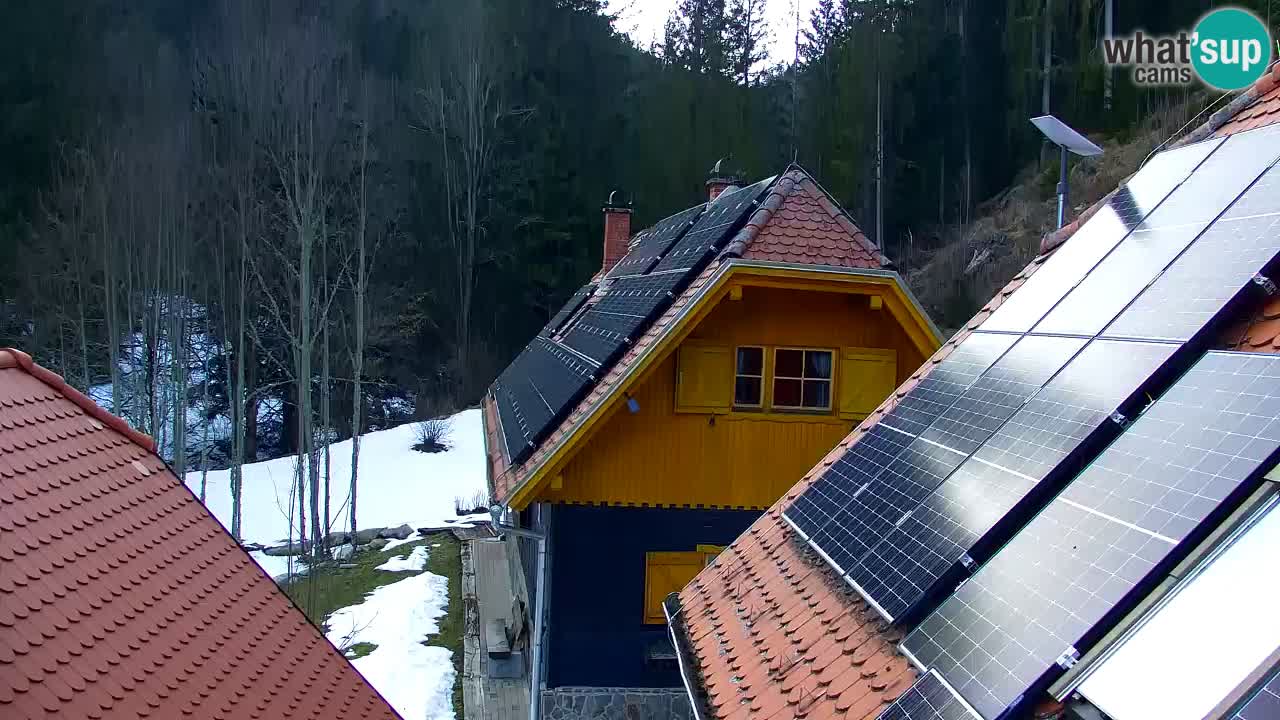 Webcam Lukanja – Water Village | Pohorje Houses