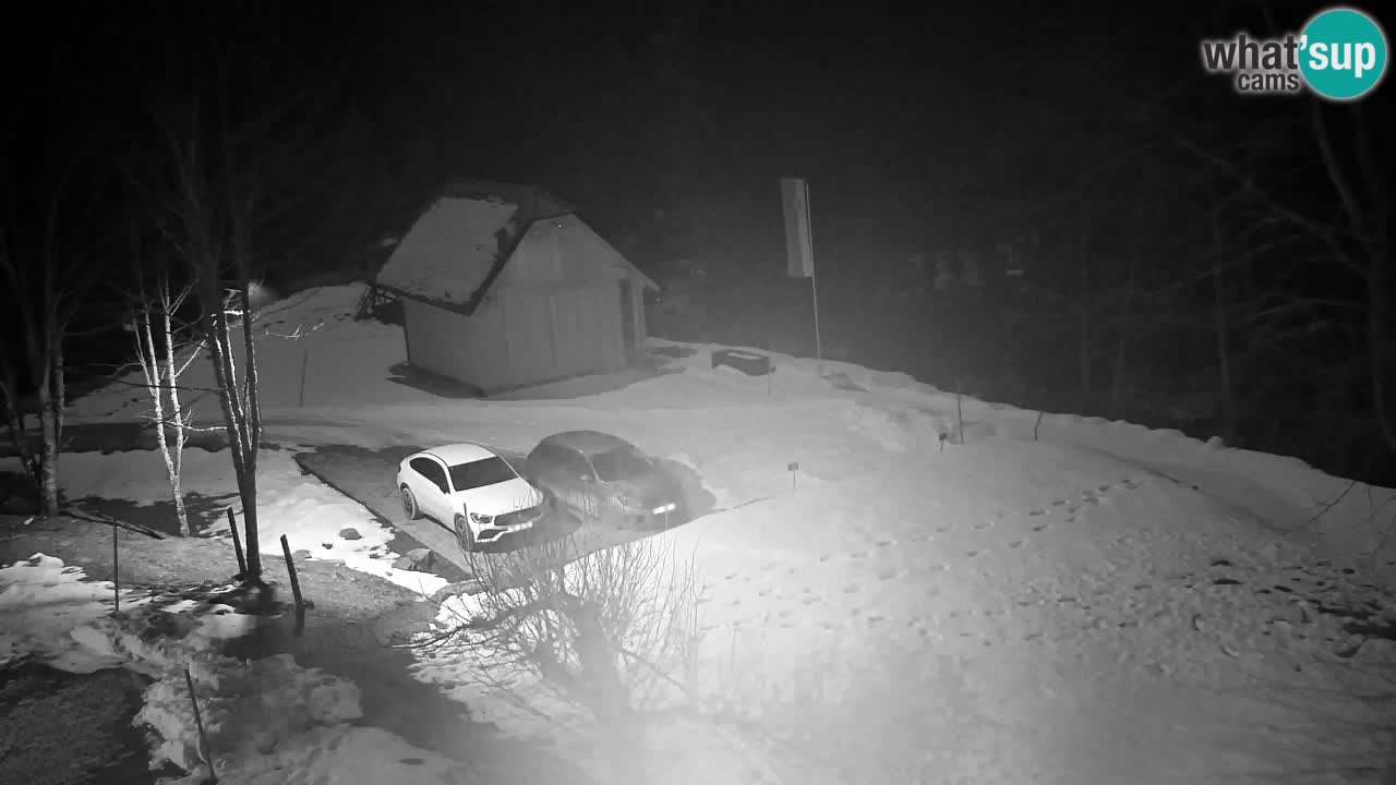 Webcam Lukanja – Pohorje houses a Water village