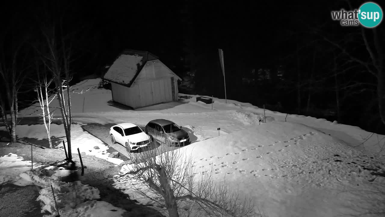 Webcam Lukanja – Water Village | Pohorje Houses