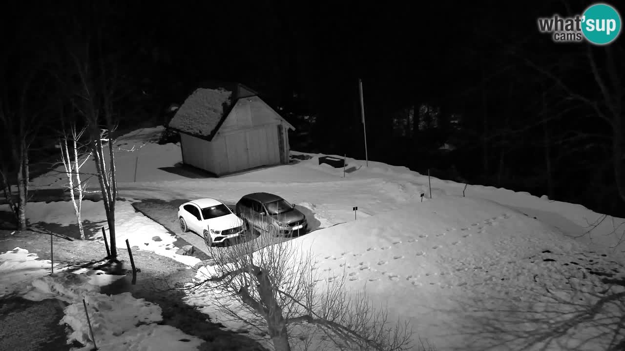 Webcam Lukanja – Water Village | Pohorje Houses