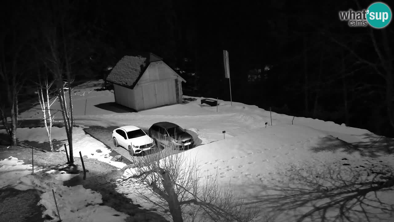 Webcam Lukanja – Water Village | Pohorje Houses