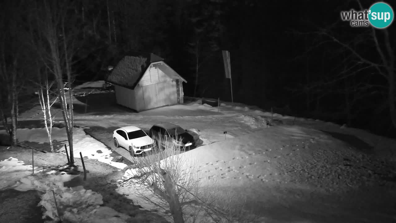 Webcam Lukanja – Water Village | Pohorje Houses