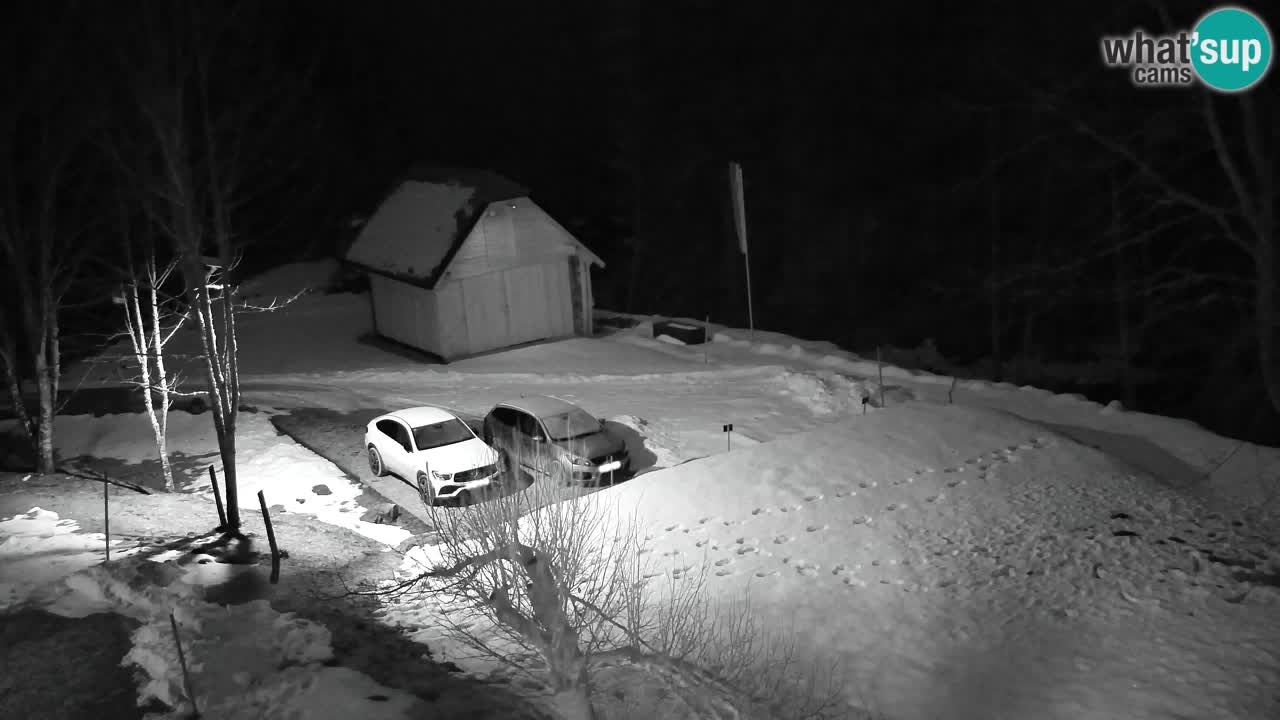 Webcam Lukanja – Pohorje houses a Water village