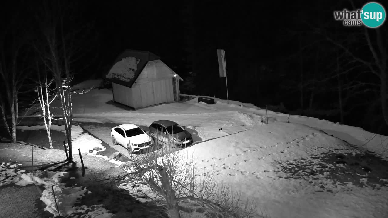 Webcam Lukanja – Water Village | Pohorje Houses