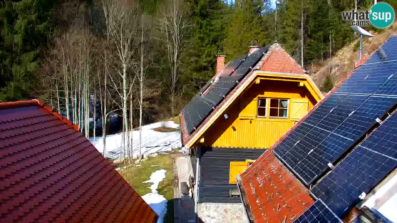 Webcam Lukanja – Water Village | Pohorje Houses