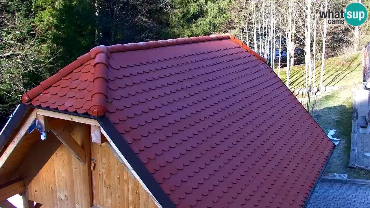 Webcam Lukanja – Water Village | Pohorje Houses