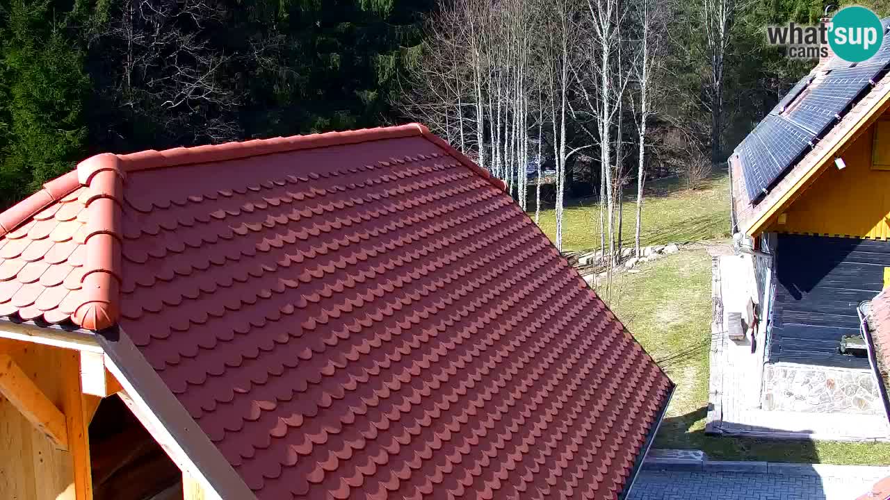 Webcam Lukanja – Water Village | Pohorje Houses