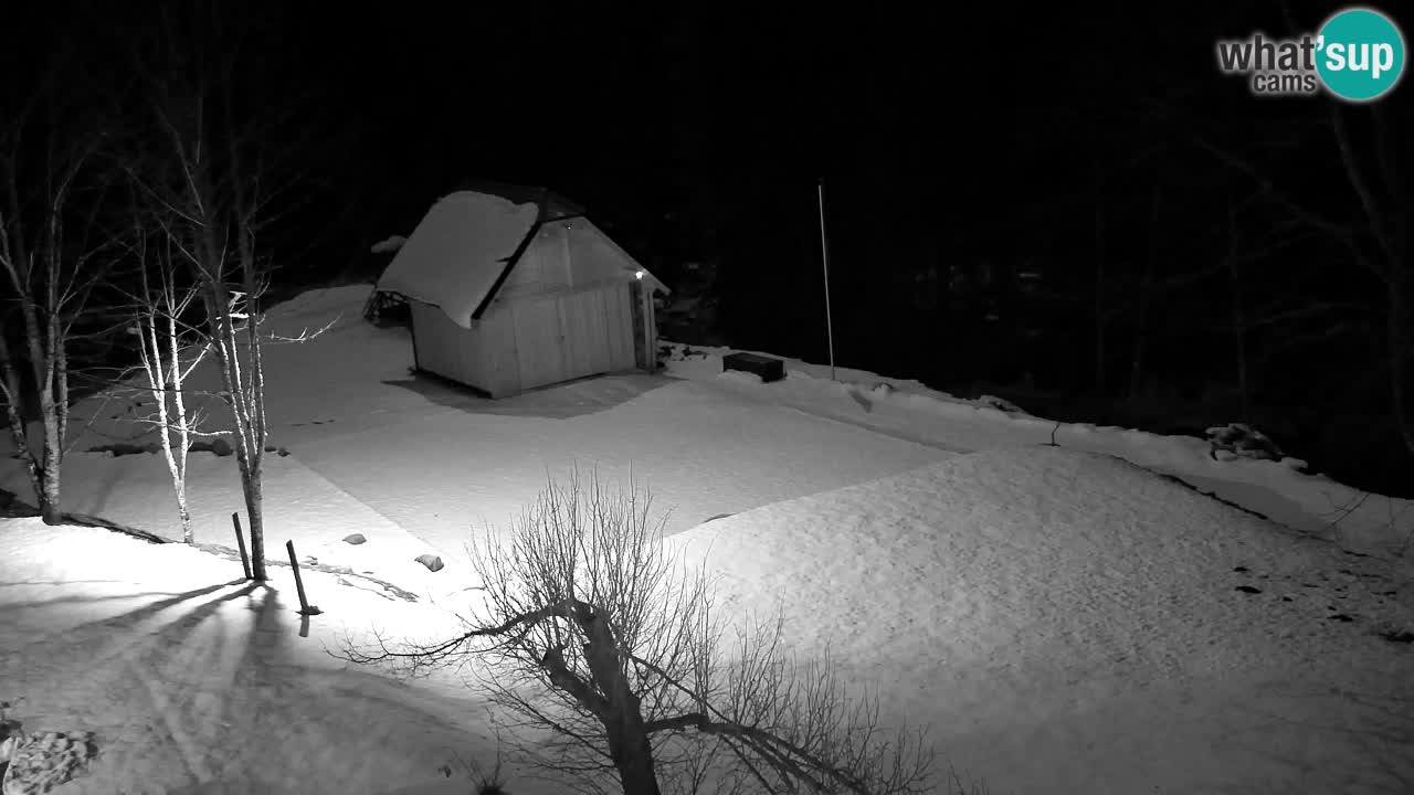 Webcam Lukanja – Water Village | Pohorje Houses