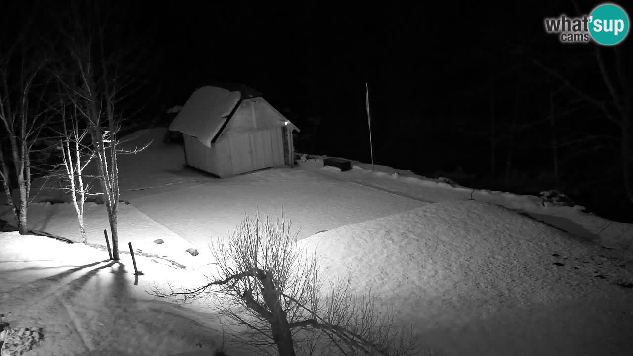 Webcam Lukanja – Water Village | Pohorje Houses