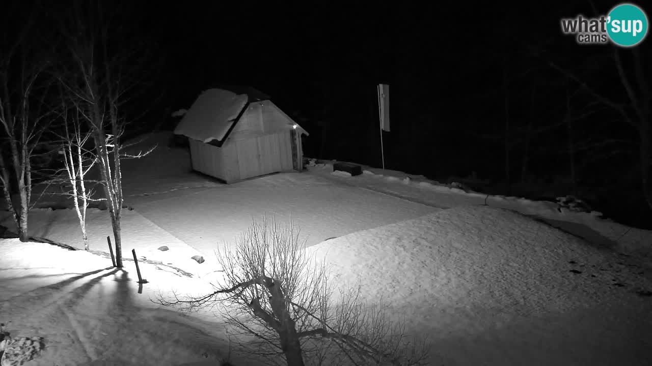 Webcam Lukanja – Pohorje houses a Water village