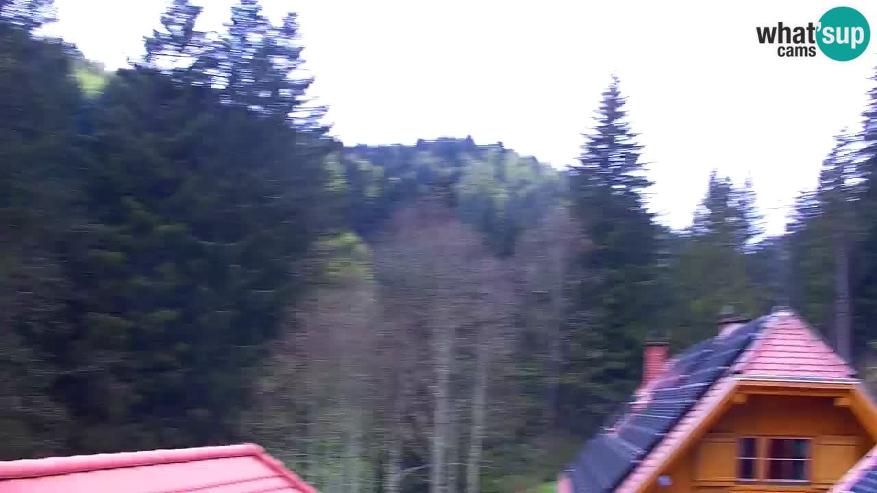 Webcam Lukanja – Water Village | Pohorje Houses