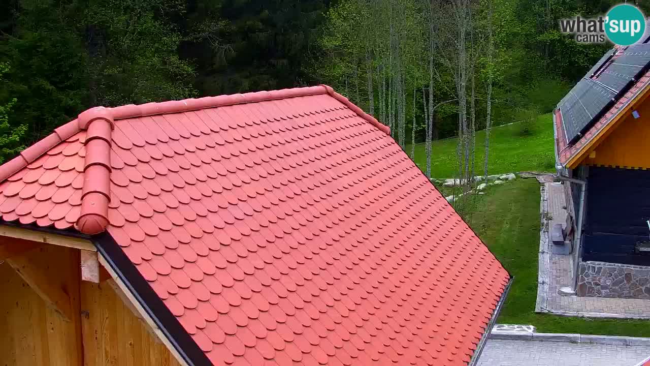 Webcam Lukanja – Water Village | Pohorje Houses