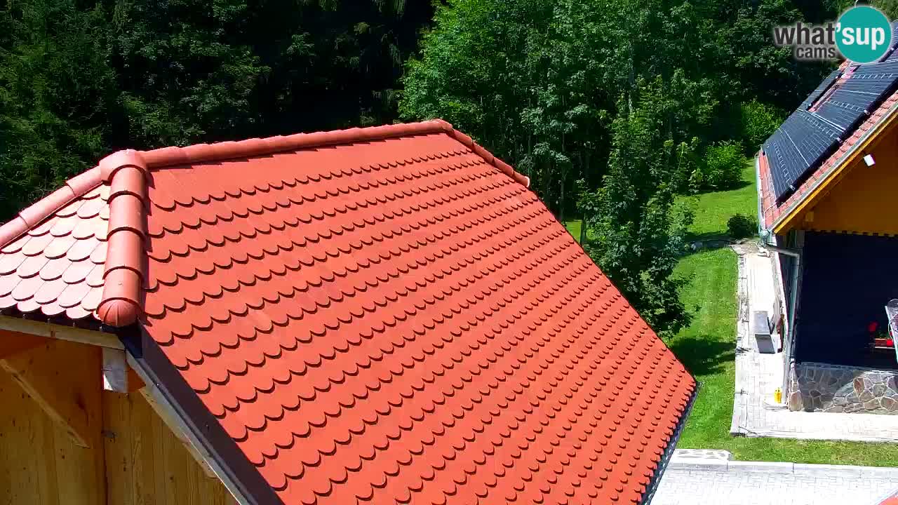 Webcam Lukanja – Water Village | Pohorje Houses