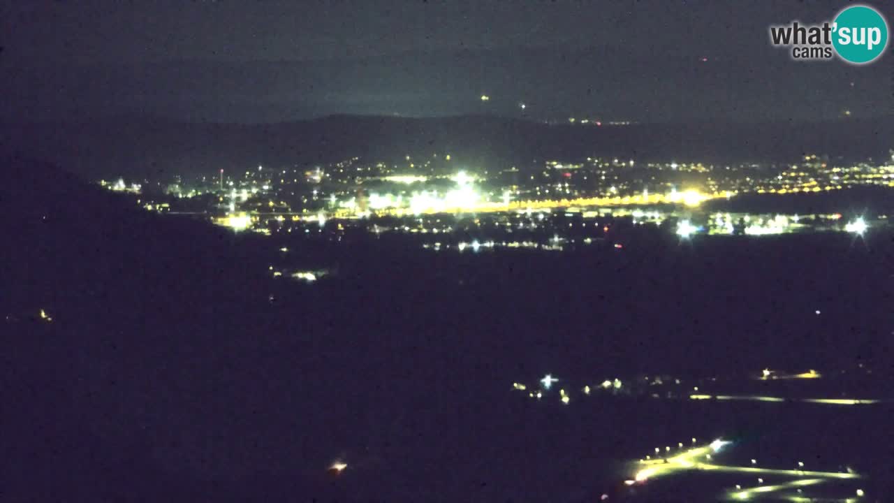 Webcam Dol pri Ljubljani – Live Panorama from Vrh pri Dolskem