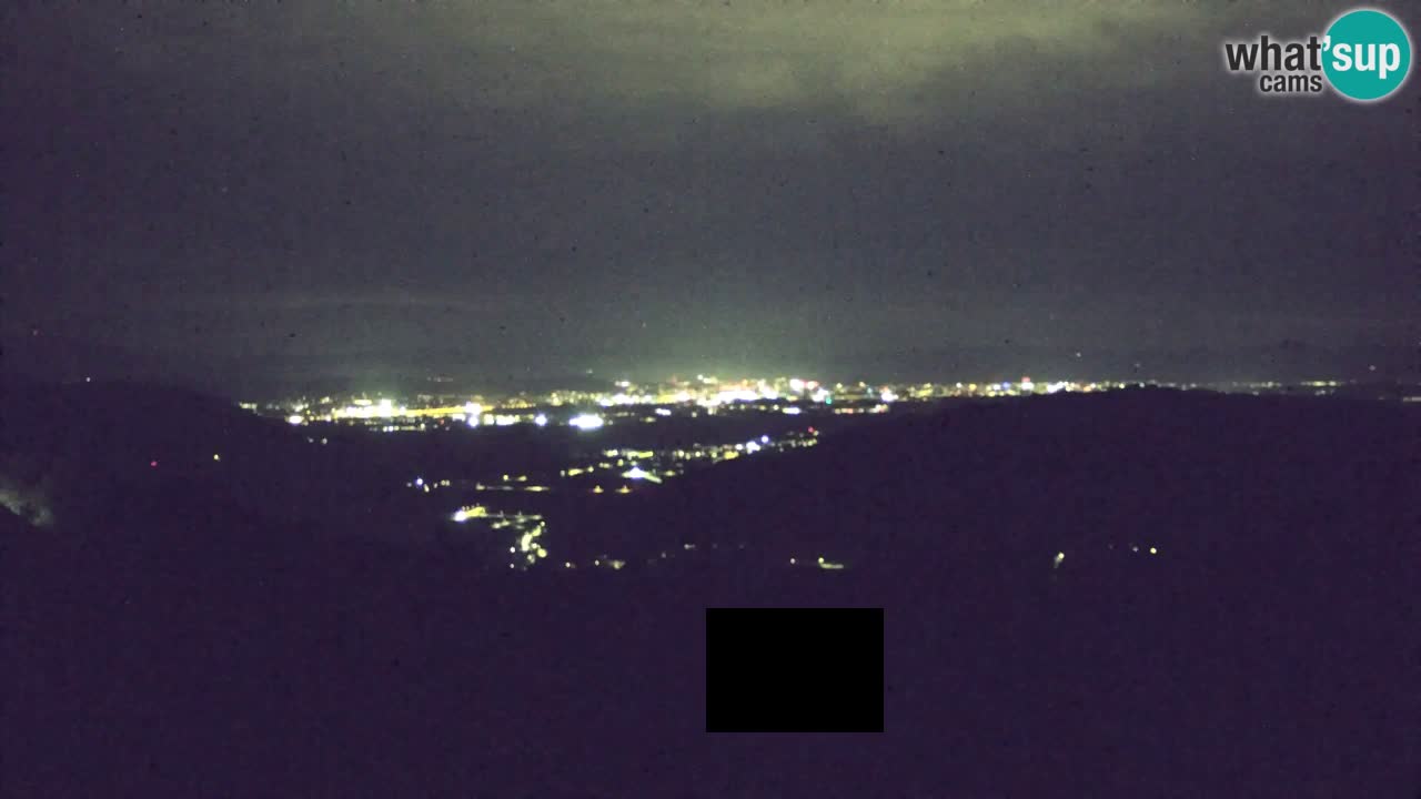 Webcam Dol pri Ljubljani – Panorama live sulla valle della Sava