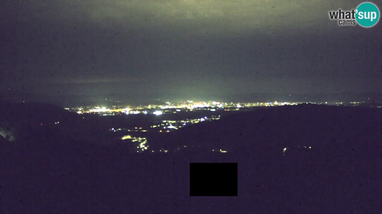 Webcam Dol pri Ljubljani – Live Panorama from Vrh pri Dolskem