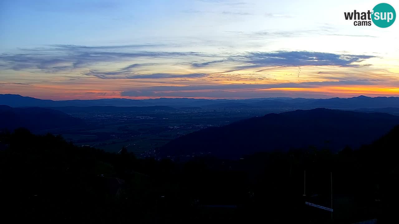 Webcam Dol pri Ljubljani – Live Panorama from Vrh pri Dolskem