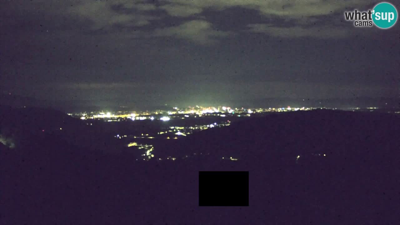 Webcam Dol pri Ljubljani – Live Panorama from Vrh pri Dolskem