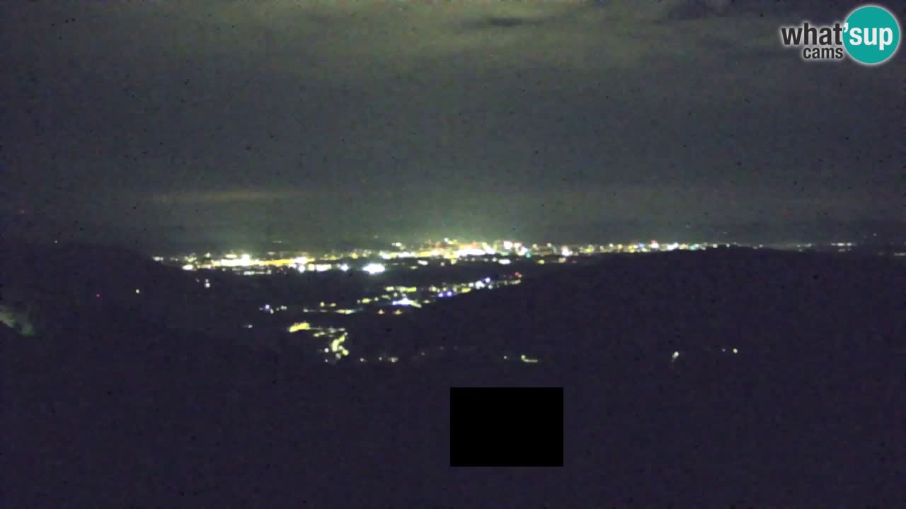 Webcam Dol pri Ljubljani – Live Panorama from Vrh pri Dolskem