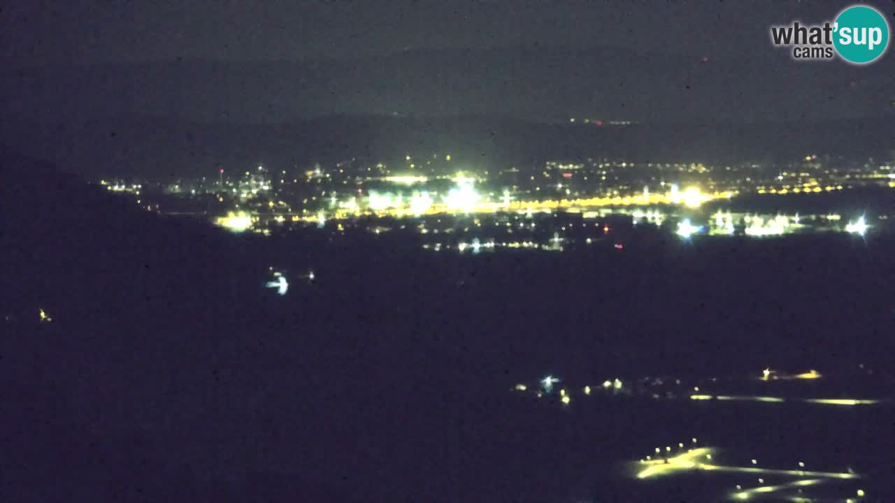 Webcam Dol pri Ljubljani – Live Panorama from Vrh pri Dolskem