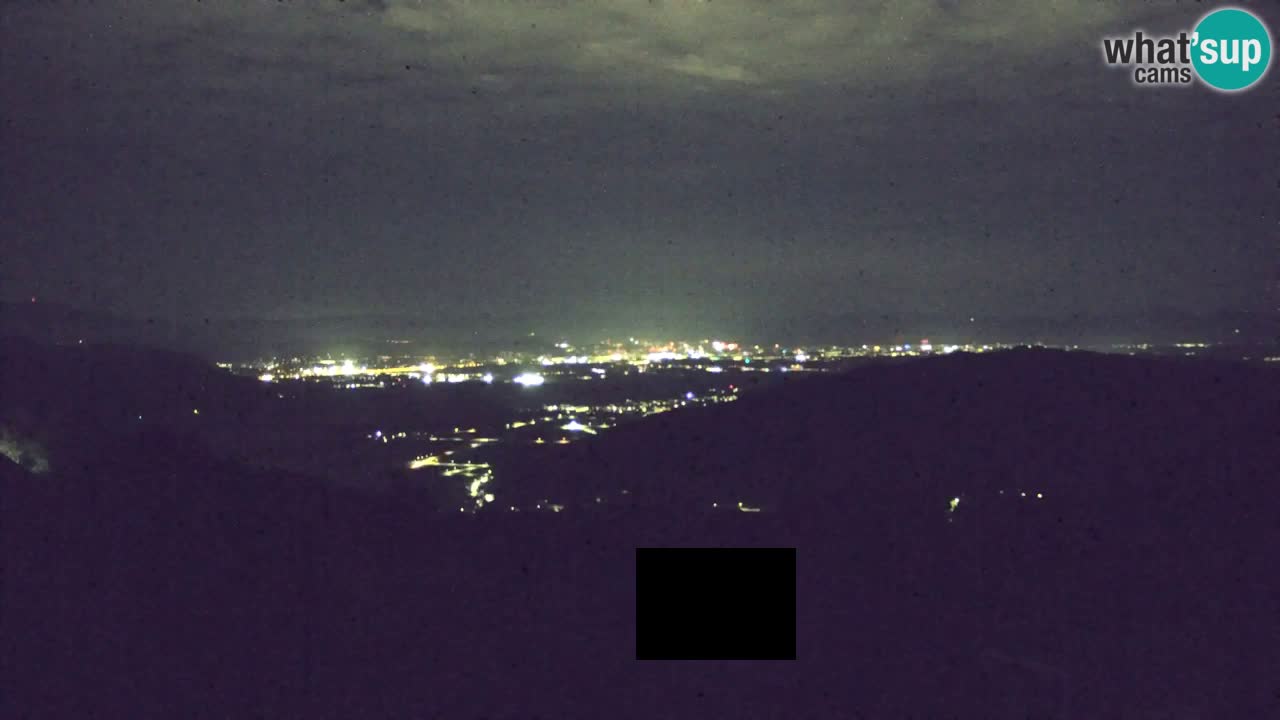 Webcam Dol pri Ljubljani – Panorama live sulla valle della Sava
