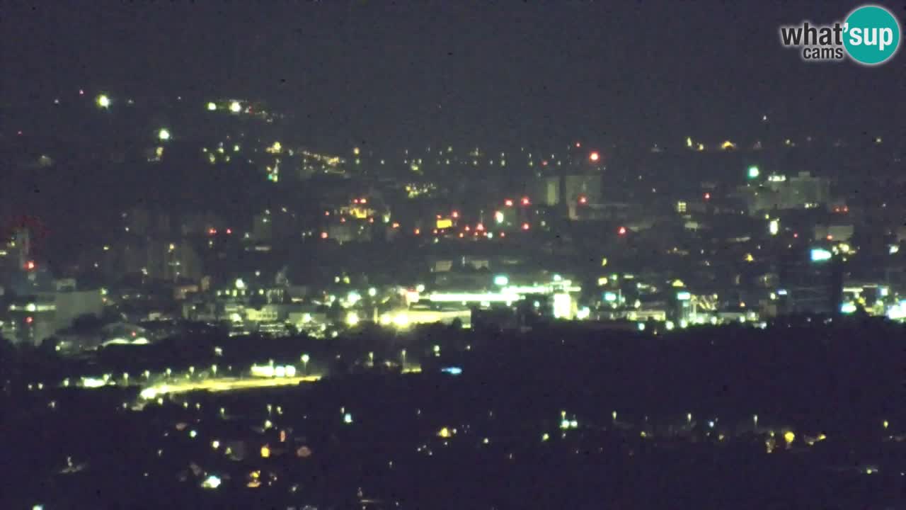 Webcam Dol pri Ljubljani – Live Panorama from Vrh pri Dolskem