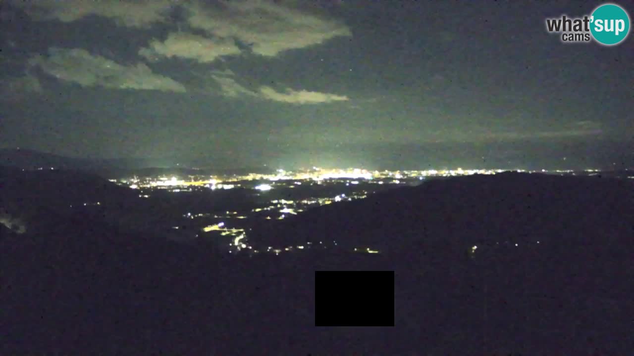 Webcam Dol pri Ljubljani – Live Panorama from Vrh pri Dolskem