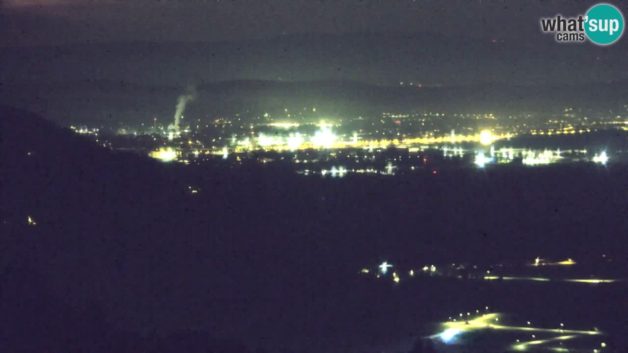 Webcam Dol pri Ljubljani – Live Panorama from Vrh pri Dolskem