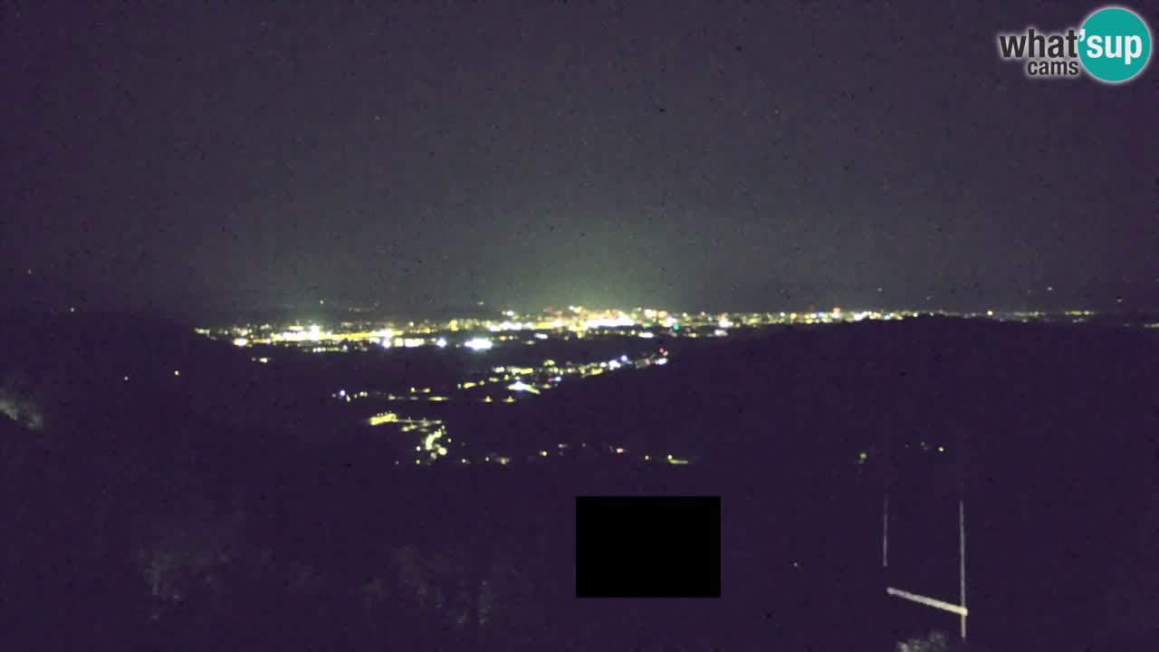 Webcam Dol pri Ljubljani – Live Panorama from Vrh pri Dolskem