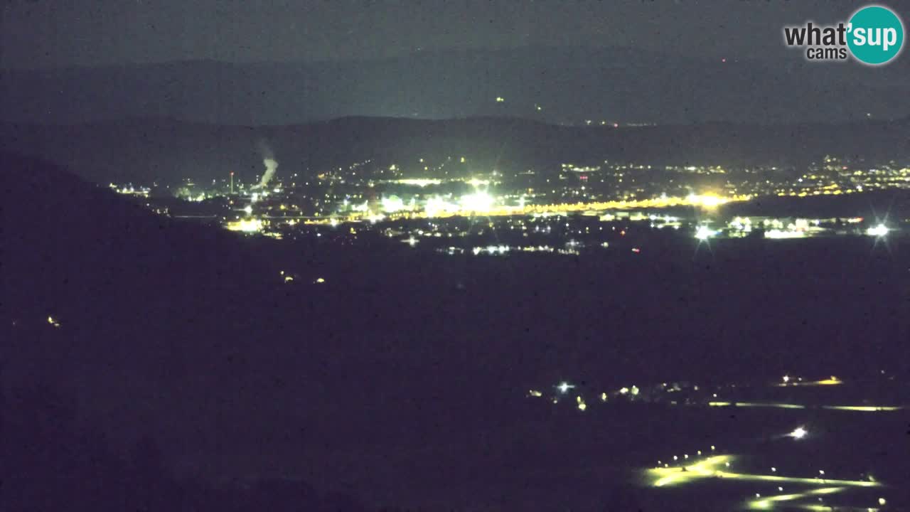 Webcam Dol pri Ljubljani – Live Panorama from Vrh pri Dolskem
