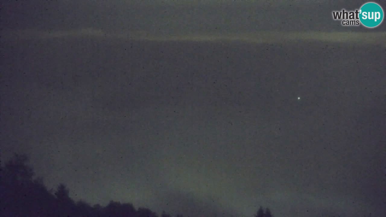 Webcam Dol pri Ljubljani – Live Panorama from Vrh pri Dolskem