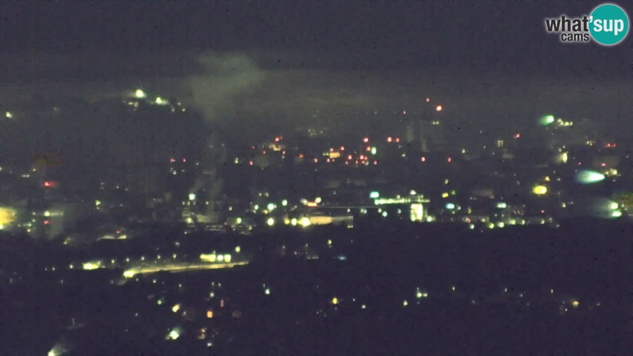 Webcam Dol pri Ljubljani – Live Panorama from Vrh pri Dolskem