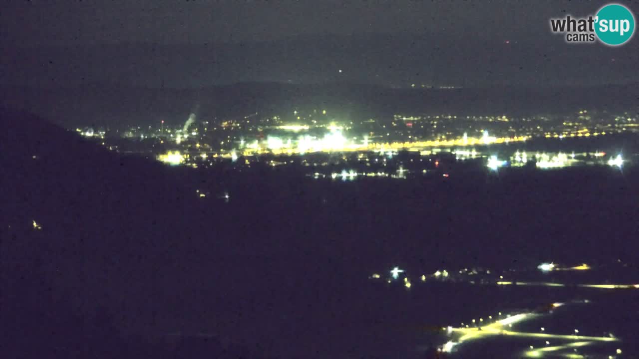 Webcam Dol pri Ljubljani – Live Panorama from Vrh pri Dolskem