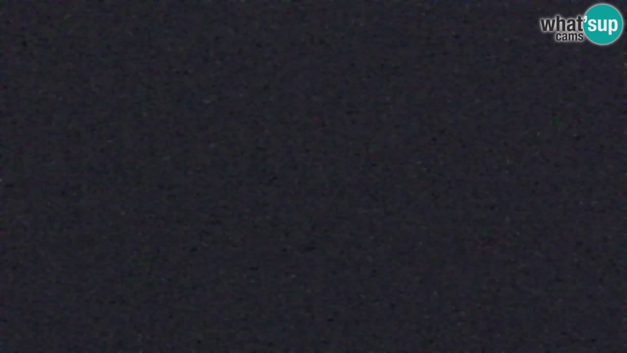 Webcam Dol pri Ljubljani – Panorama live sulla valle della Sava