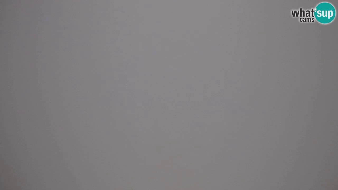 Webcam Dol pri Ljubljani – Live Panorama from Vrh pri Dolskem
