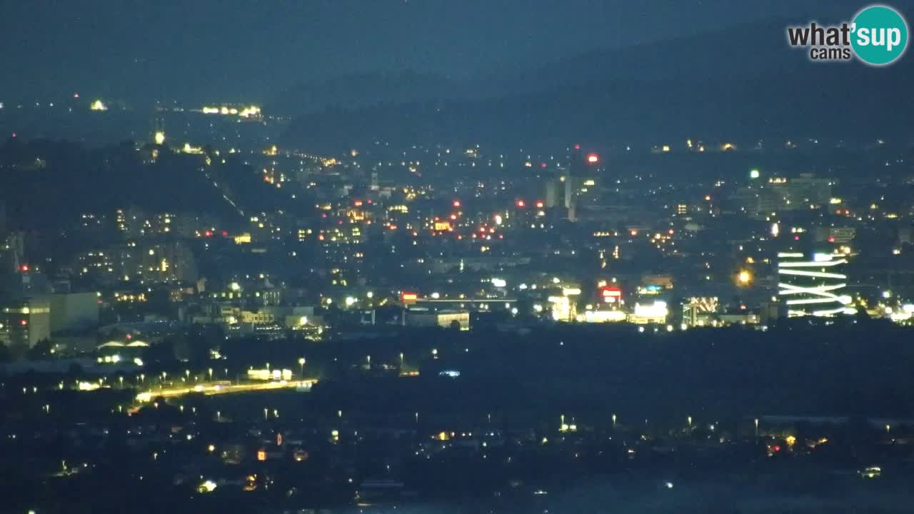 Webcam Dol pri Ljubljani – Live Panorama from Vrh pri Dolskem