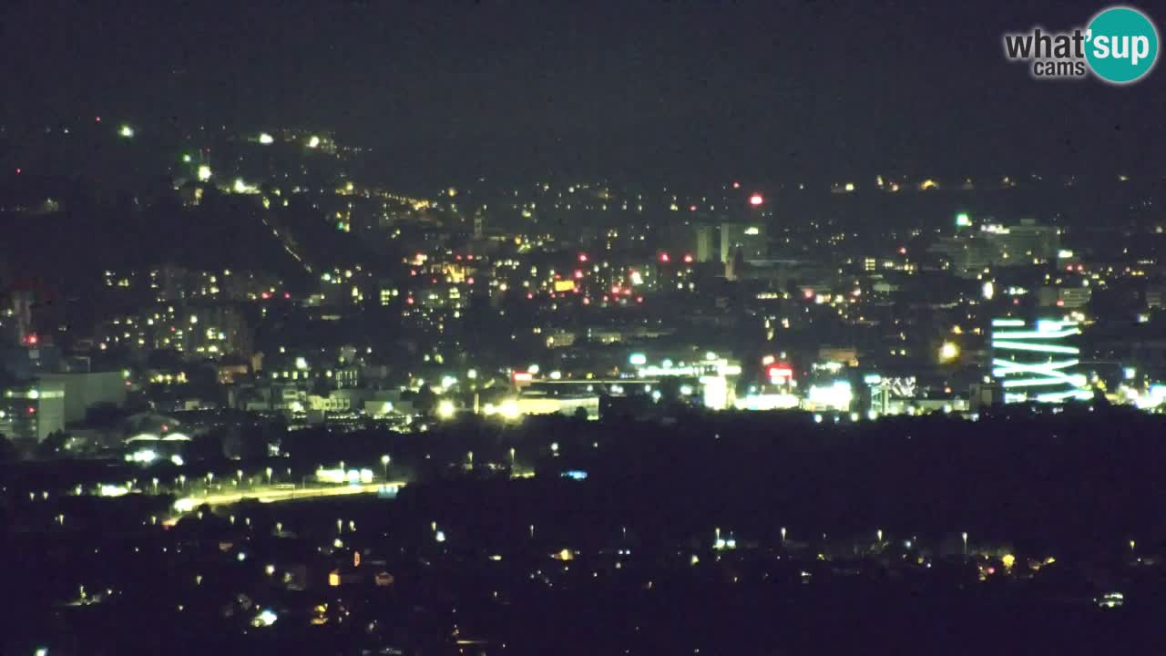 Webcam Dol pri Ljubljani – Live Panorama from Vrh pri Dolskem