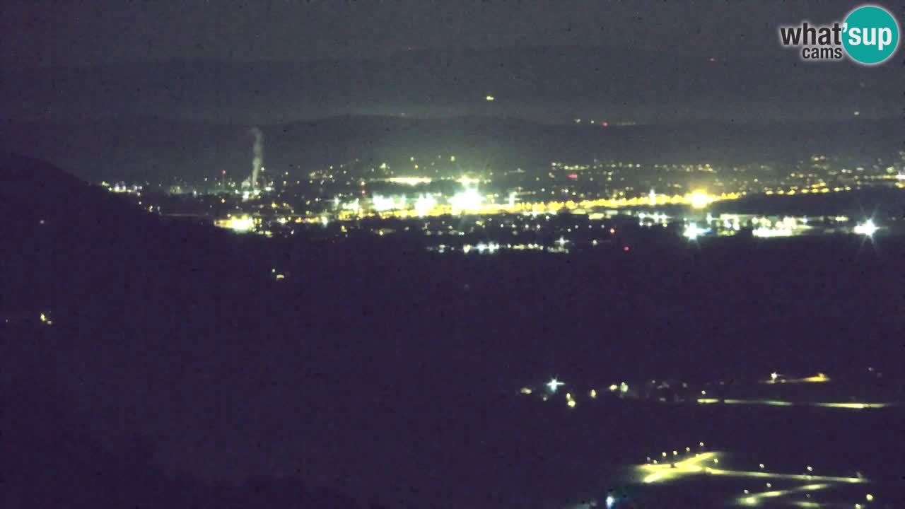 Webcam Dol pri Ljubljani – Live Panorama from Vrh pri Dolskem