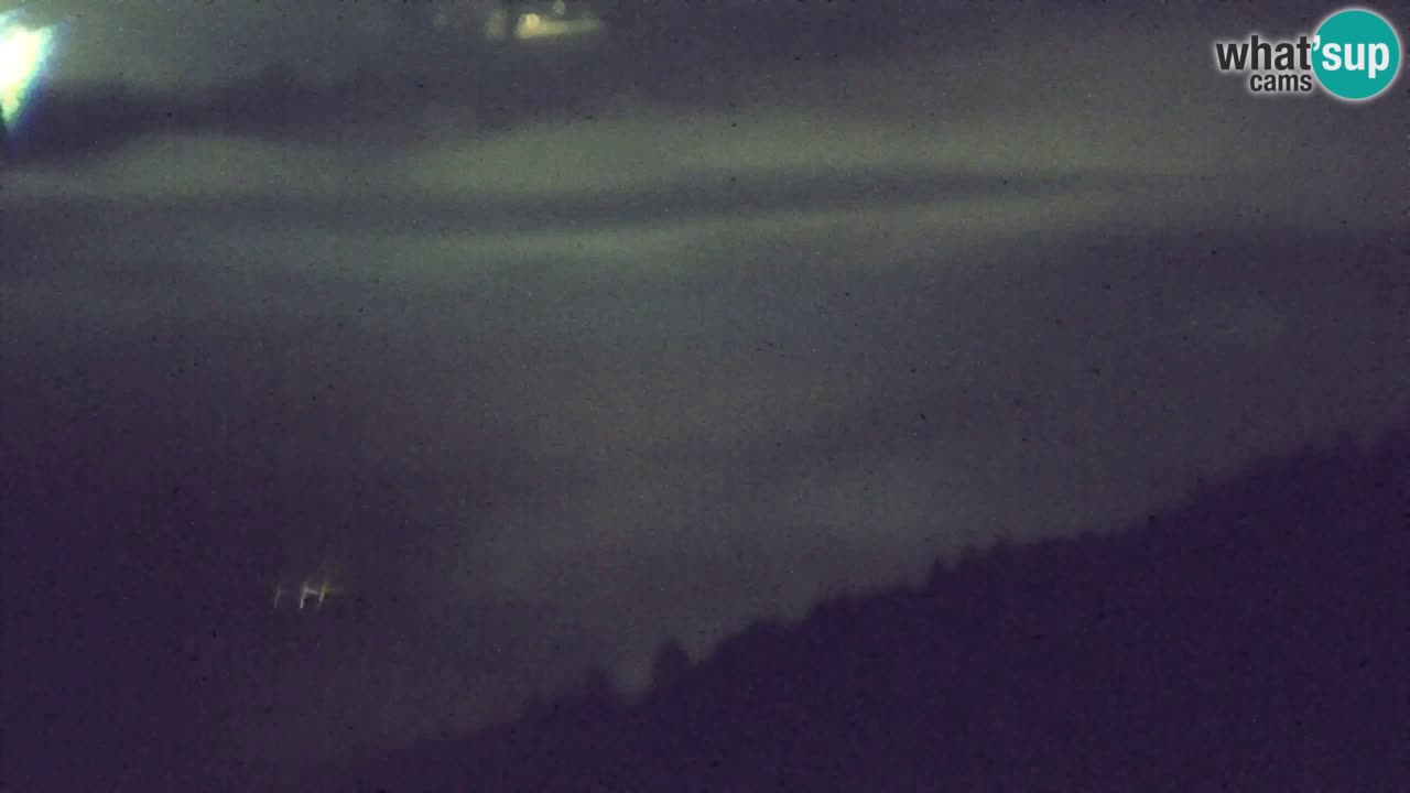 Webcam Dol pri Ljubljani – Live Panorama from Vrh pri Dolskem
