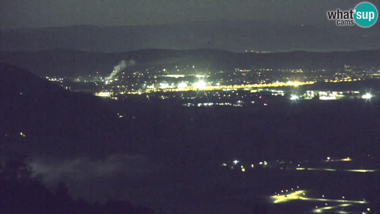 Webcam Dol pri Ljubljani – Live Panorama from Vrh pri Dolskem