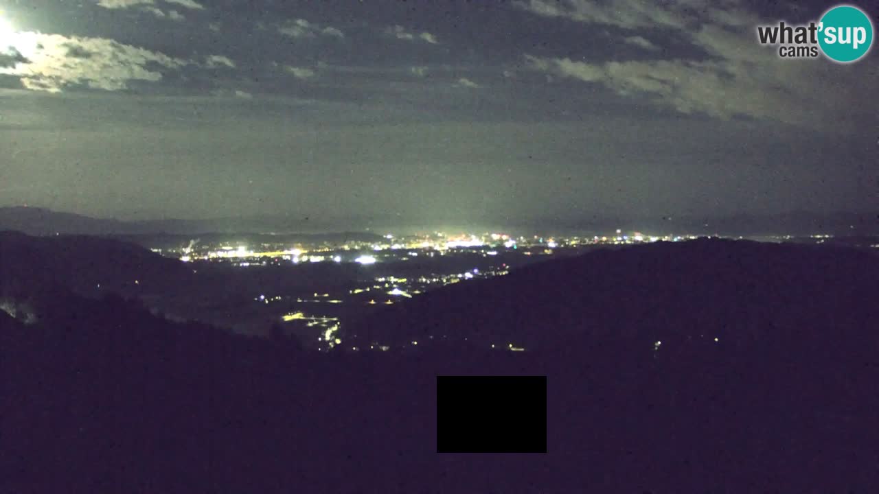 Webcam Dol pri Ljubljani – Live Panorama from Vrh pri Dolskem