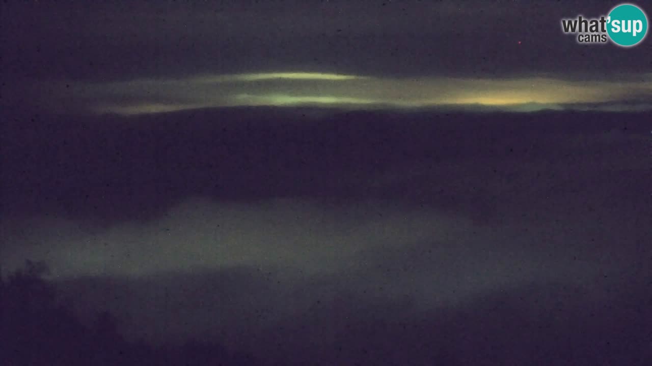 Webcam Dol pri Ljubljani – Live Panorama from Vrh pri Dolskem