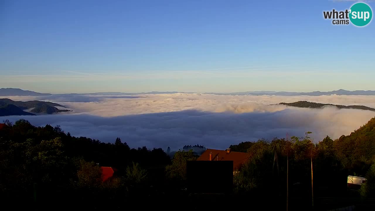 Webcam Dol pri Ljubljani – Panorama live sulla valle della Sava