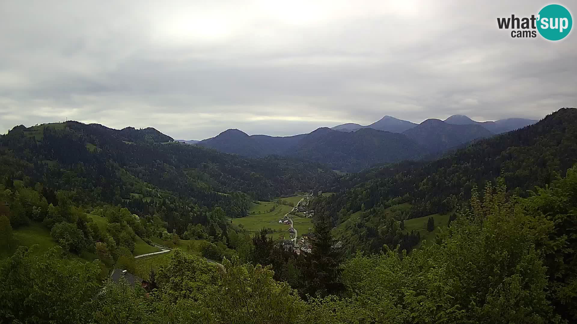 Live webcam Dražgoše