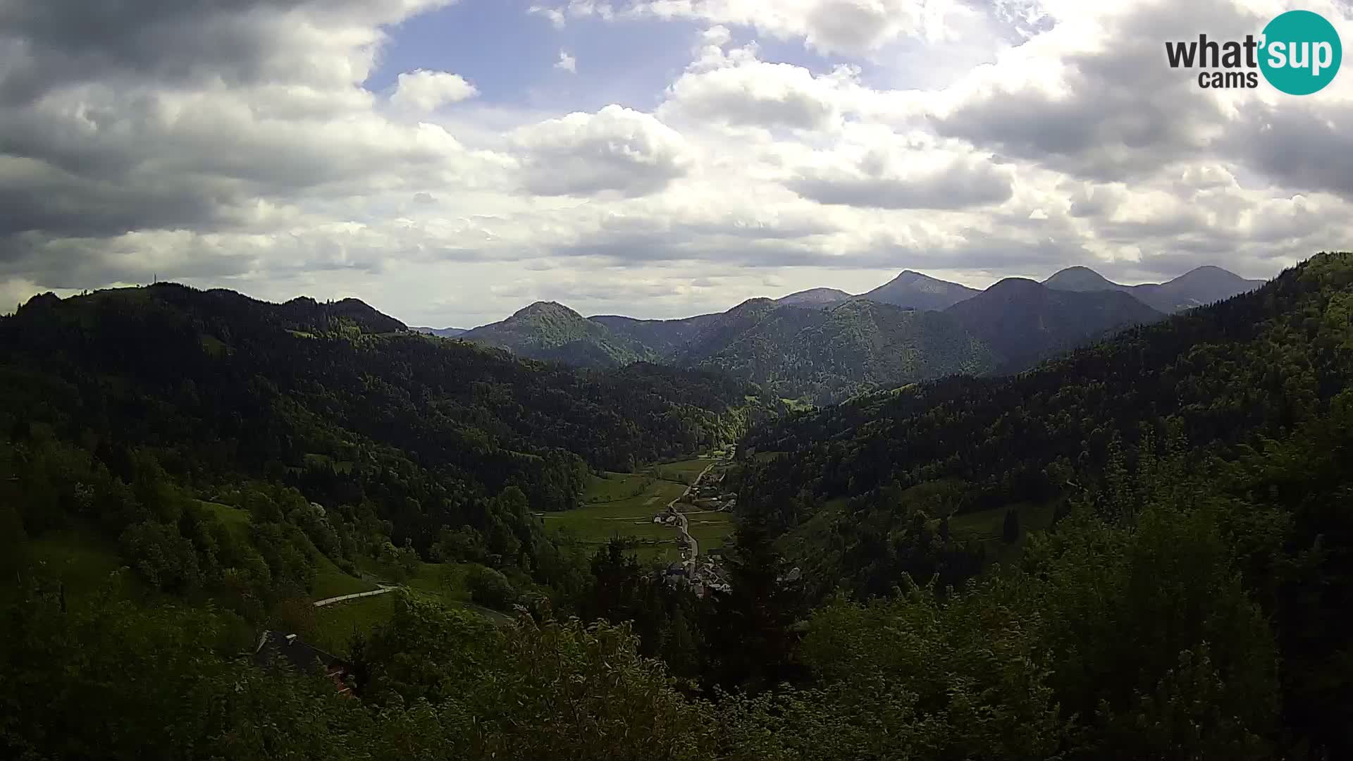 Live webcam Dražgoše