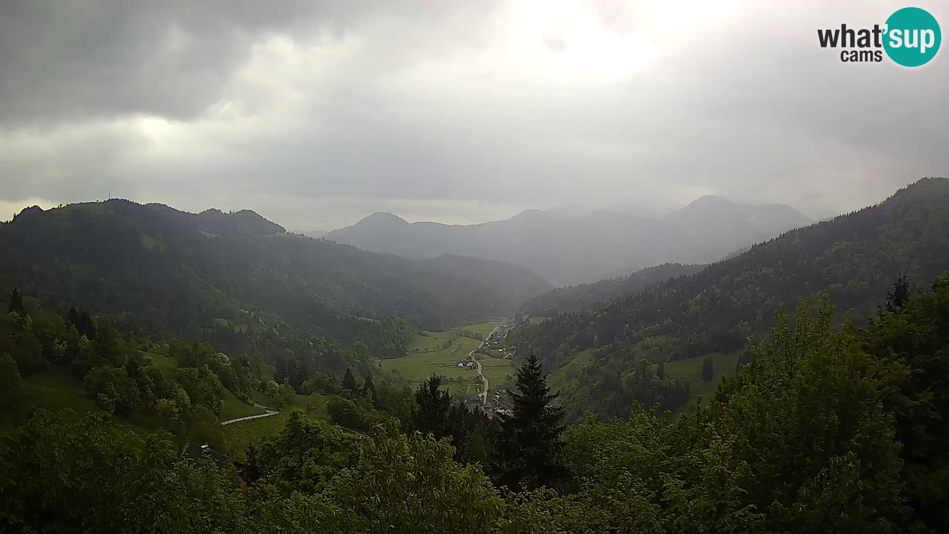 Live webcam Dražgoše