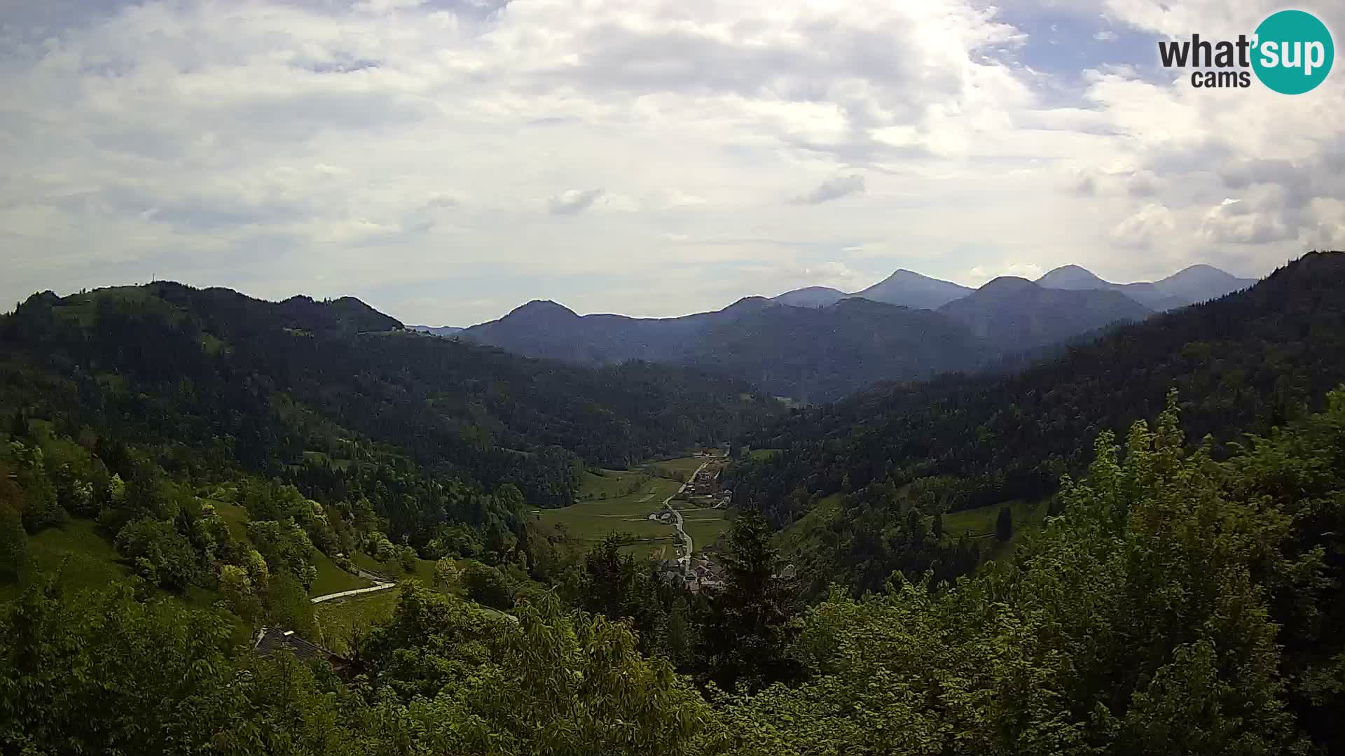 Live webcam Dražgoše