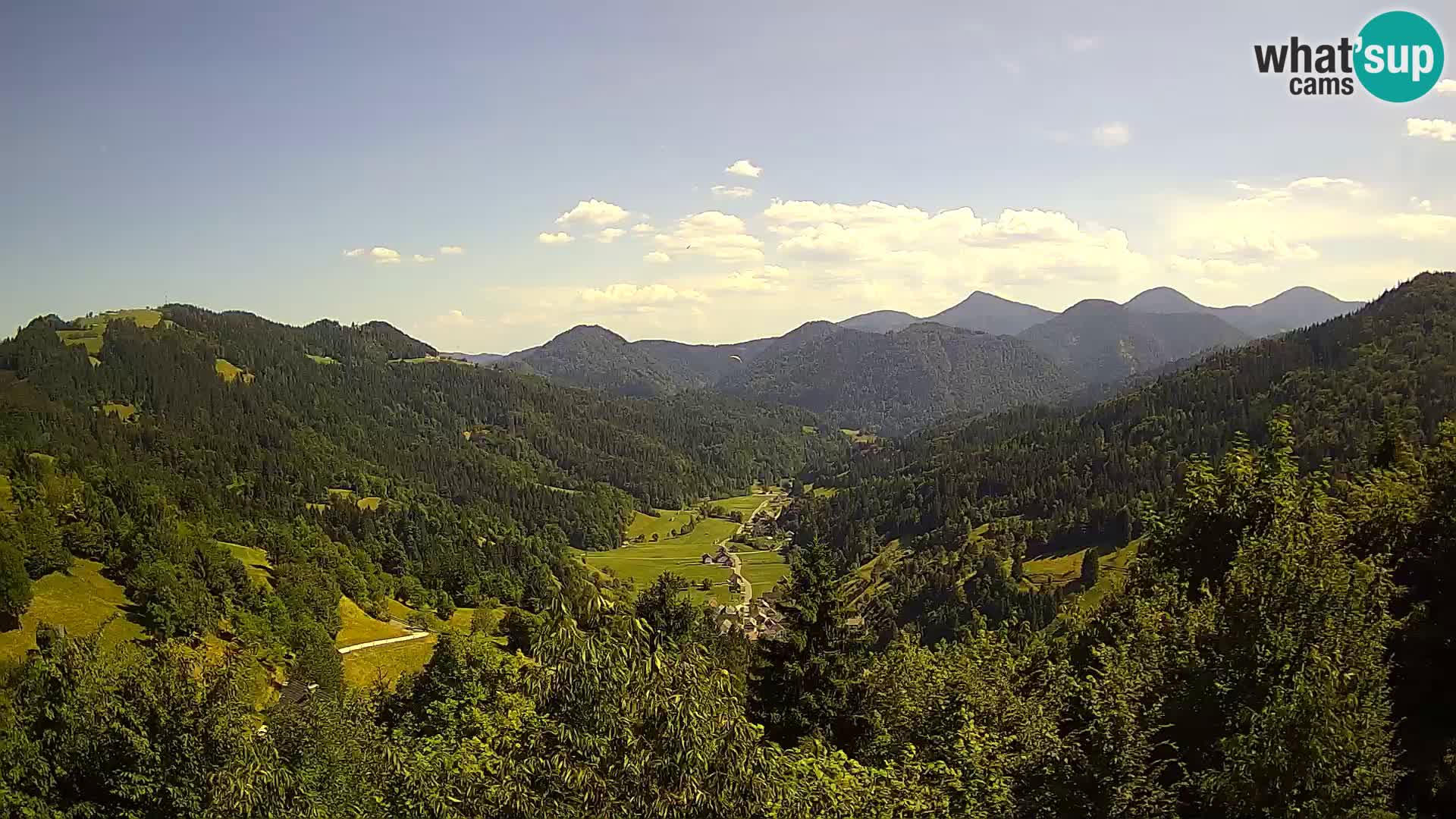 Live webcam Dražgoše