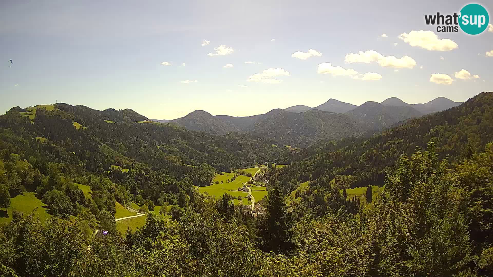 Live Cam Dražgoše